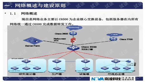 网络系统升级建设方案