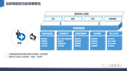 医院为何越来越像 互联网大厂 ,究竟是怎么一回事